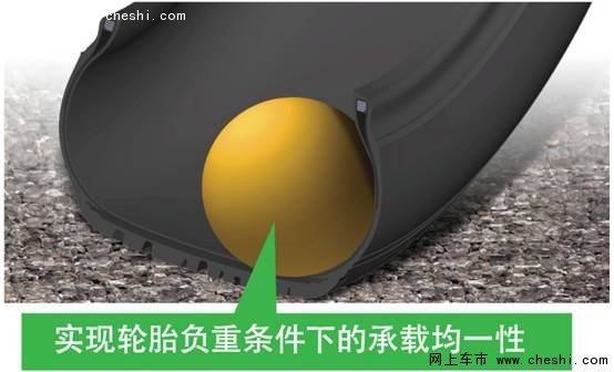 邓禄普轮胎ec300+值得买吗,邓禄普轮胎ec300+