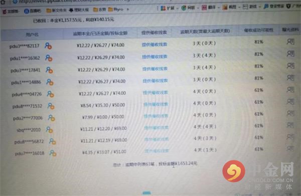 2022年拍拍贷网贷逾期规定,拍拍贷逾期出新政策了吗