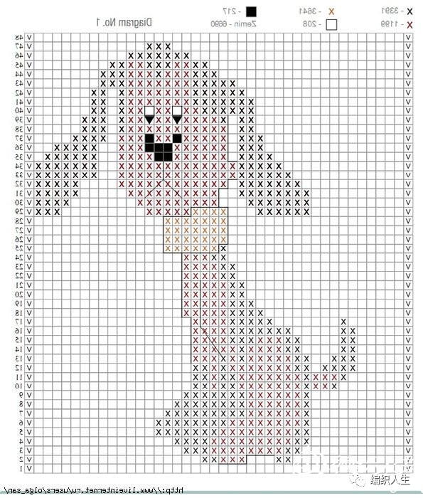 棒针开衫毛衣编织视频教程全集,宝宝毛衣小狗图案高清编织全教程