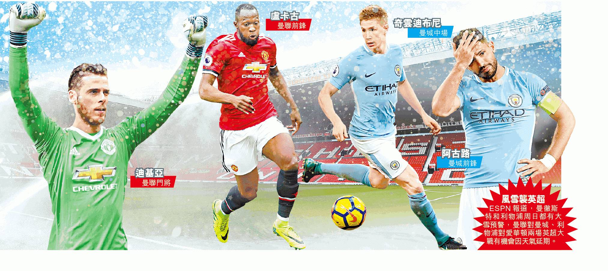英超赛事中心,英超曼市德比谁主沉浮