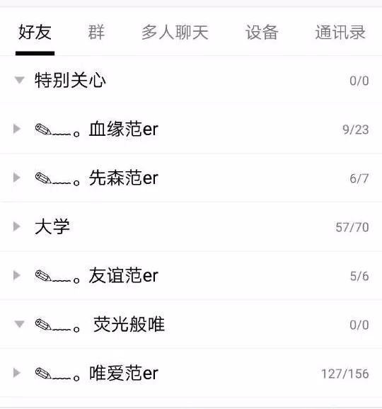 qq怎么把自己挪到别的分组,你们的qq分组是怎样的