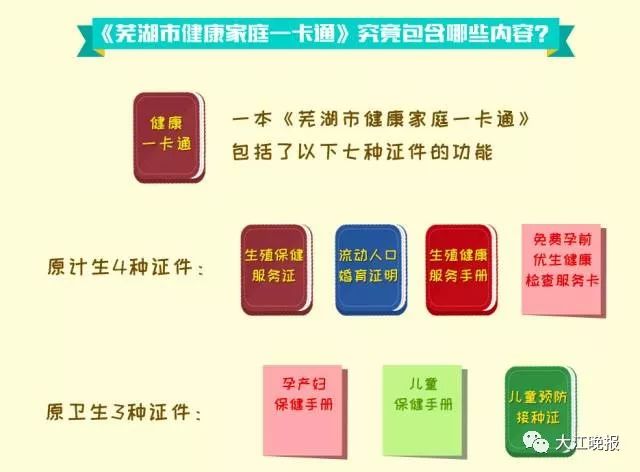 便民服务一证拿在手,芜湖市便民