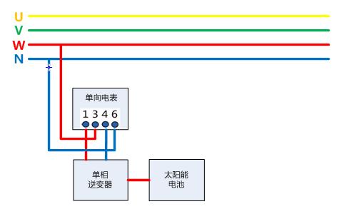 电表接入电价计算方法,电表中的电费怎么计算是正确的