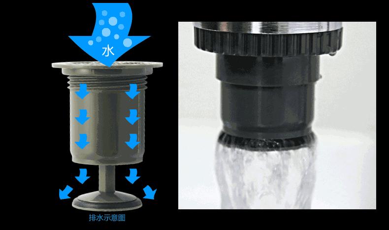 伊奈马桶的优缺点,你家的卫生间啥样