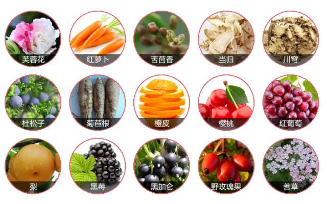 十斤红糖不如一口铁元,拯救黄脸婆全靠它了