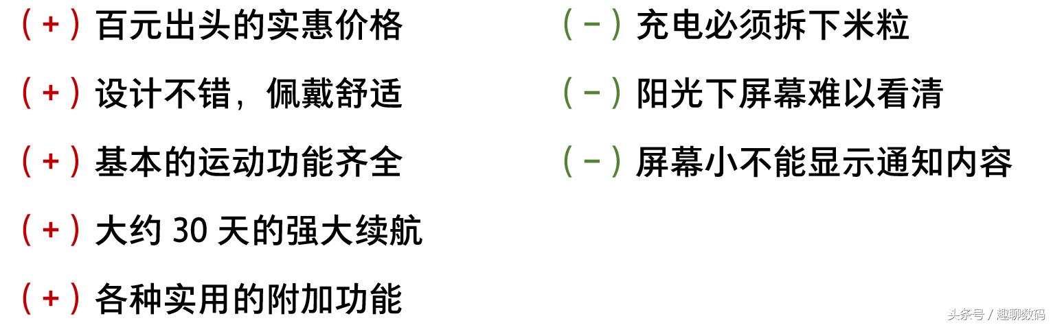 百元以内的手环推荐,百元内小米手环推荐