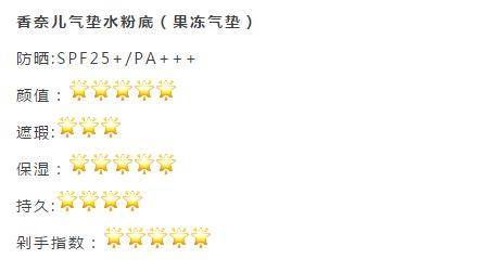 一款轻松拥有完美底妆气垫,可以搞定底妆的气垫