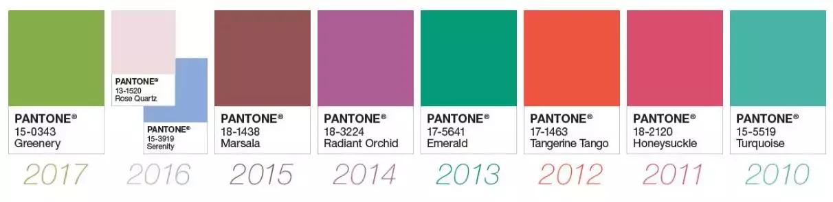 2021年度代表色,2020年的代表色