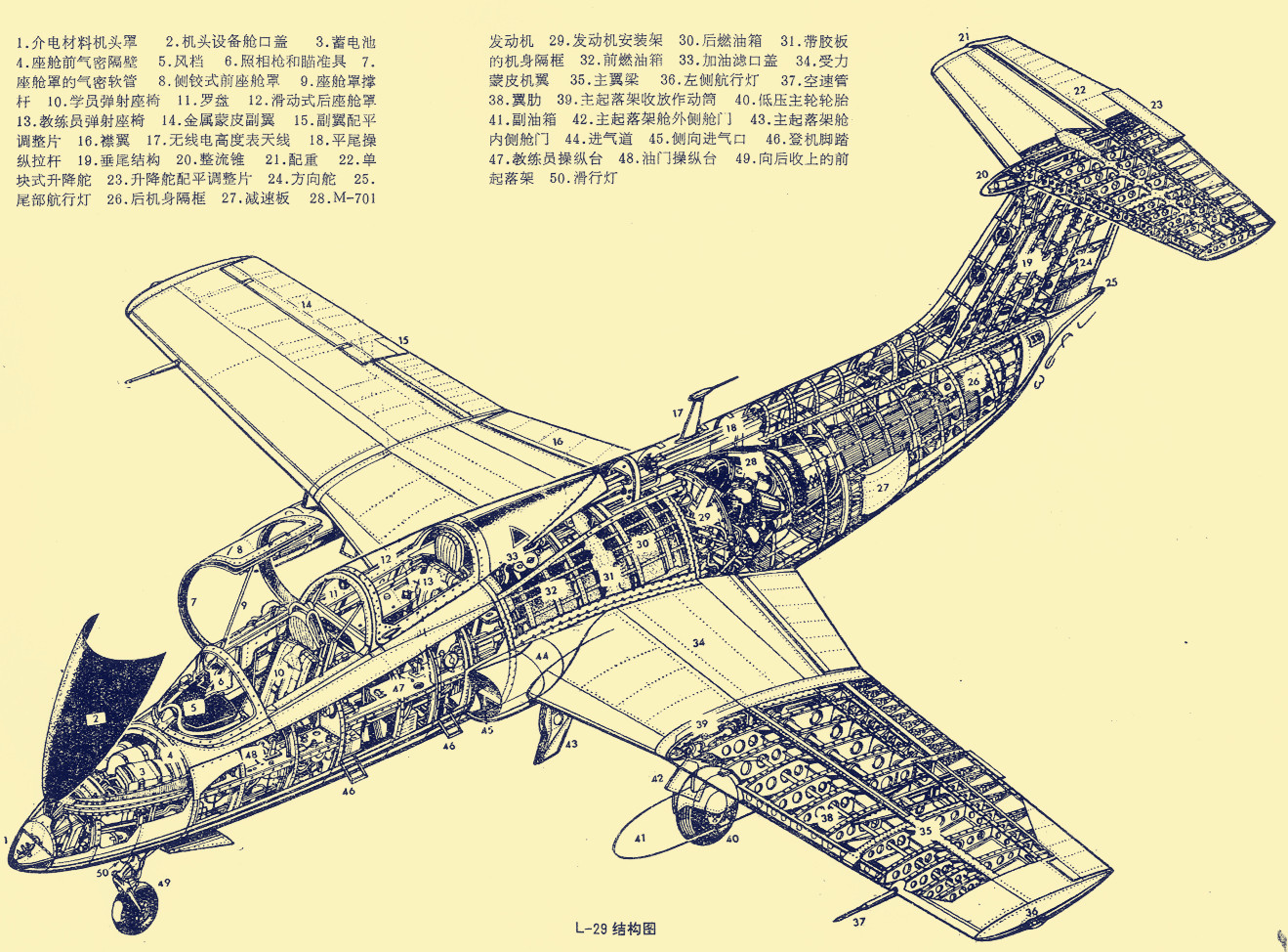 世界第一架实用直升机结构大揭秘,米171直升机设计图