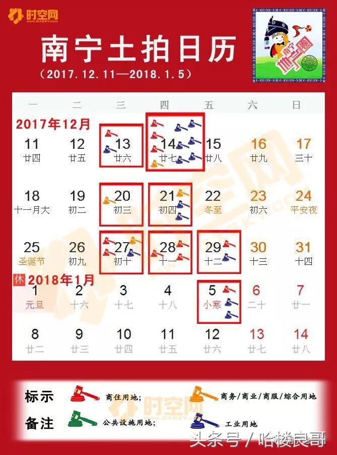 南宁东沟岭盛邦,盛邦地产新地块