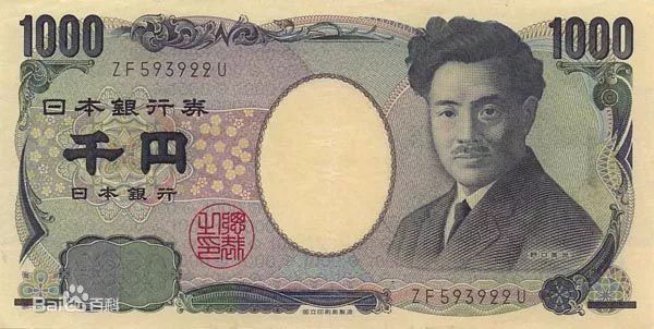 各国100元钱币图片及名称,各国的钱币长什么样子