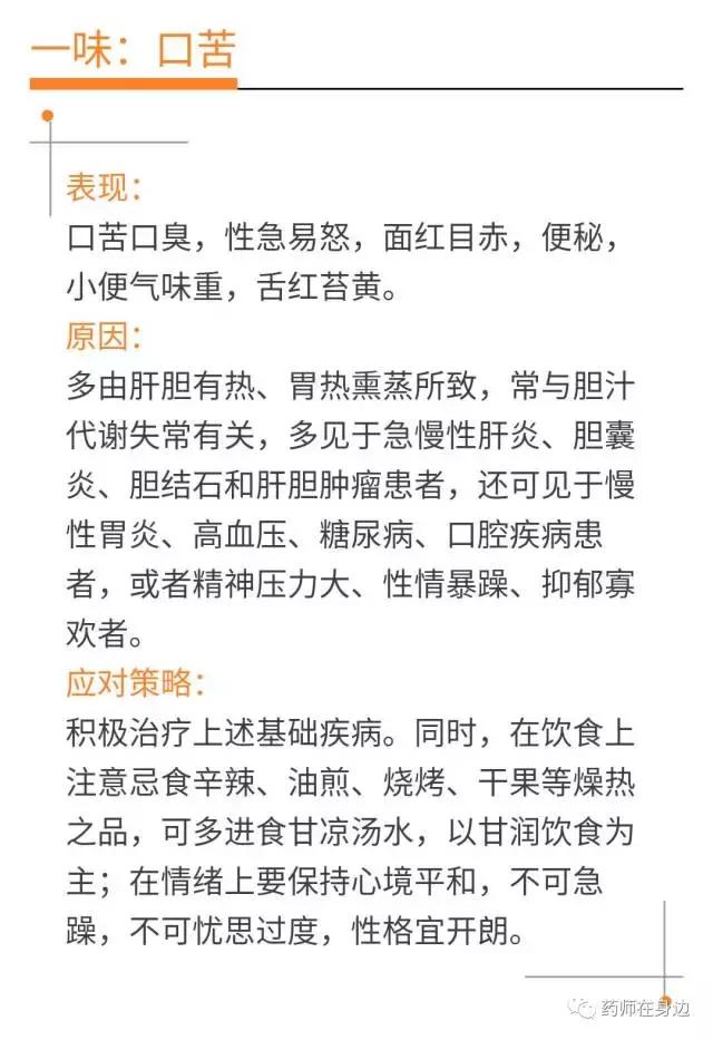 口苦口咸是肝上有问题吗,口苦口有异味是癌症的表现吗