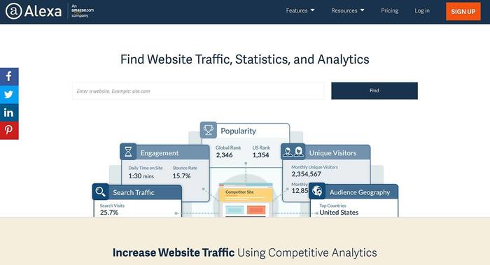 创业者必须用的工具,创业者必备的500种常用工具