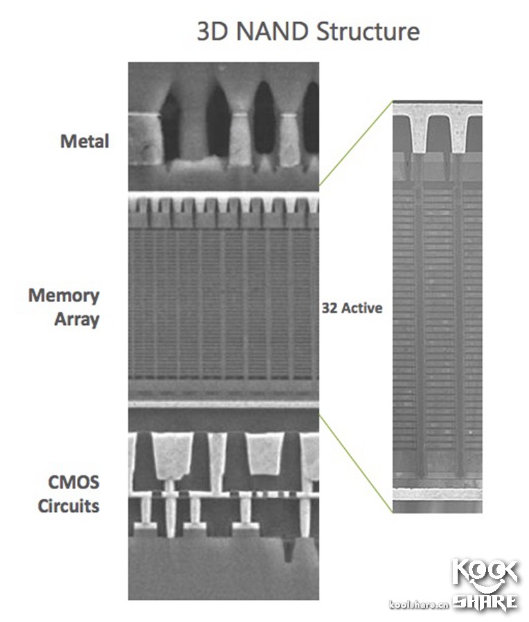 intel545s固态硬盘,英特尔545s固态拆解