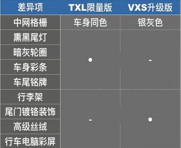 广东18年丰田霸道2700二手车报价,西安丰田霸道2700报价
