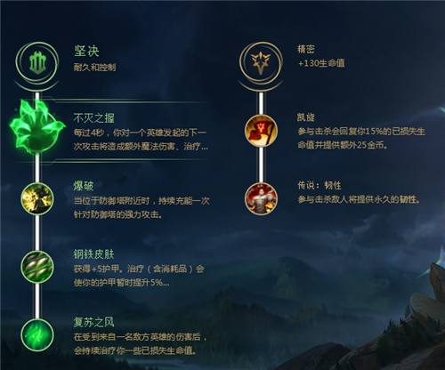 新版本黑科技出装,新版本上分机制