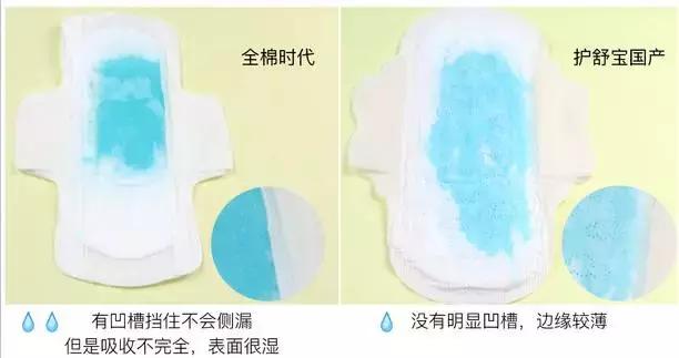 卫生巾测评姨妈巾推荐红榜,卫生巾测评结果2019