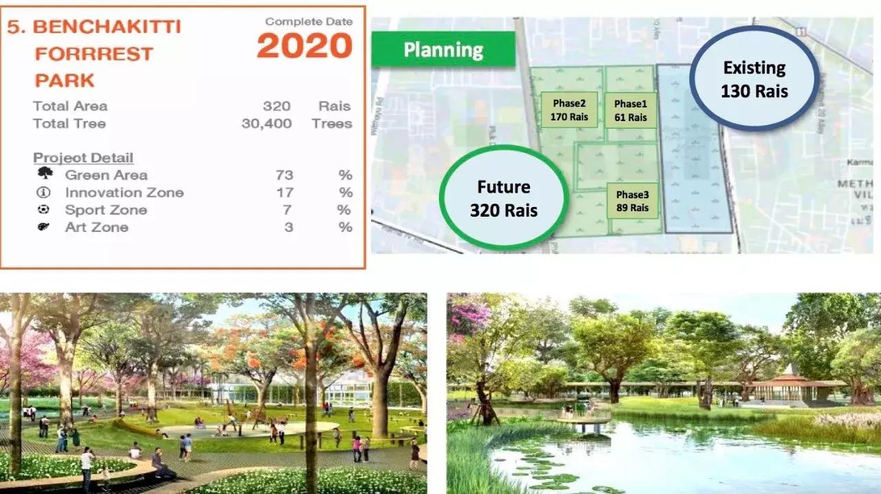 泰国曼谷一号线房产,曼谷房产升值潜力