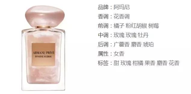 9款经典大牌香水,9款令男生魅力爆棚的男士香水