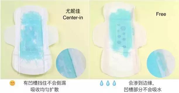 卫生巾检测排名,最新卫生巾推荐红榜测评真实