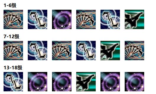 阿卡丽暗影之拳,阿卡丽的母亲是暗影之拳