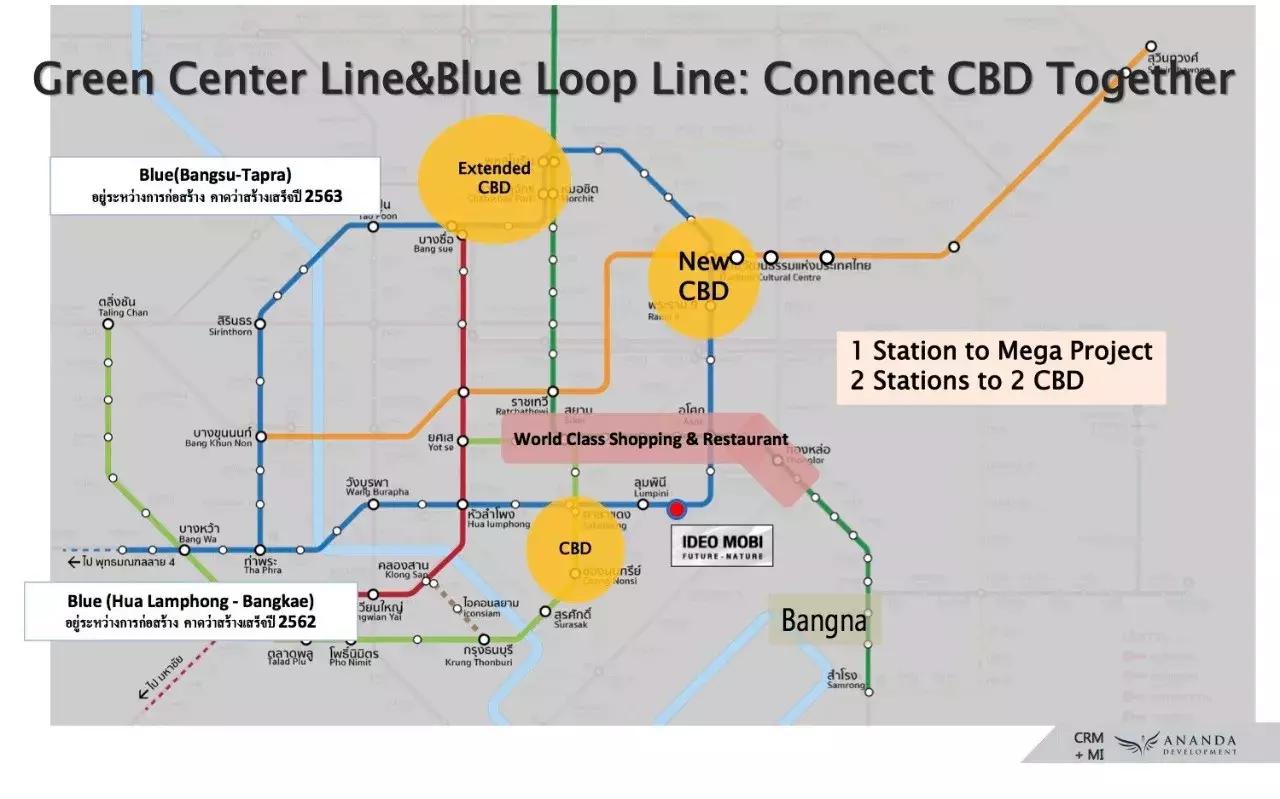 泰国曼谷一号线房产,曼谷房产升值潜力