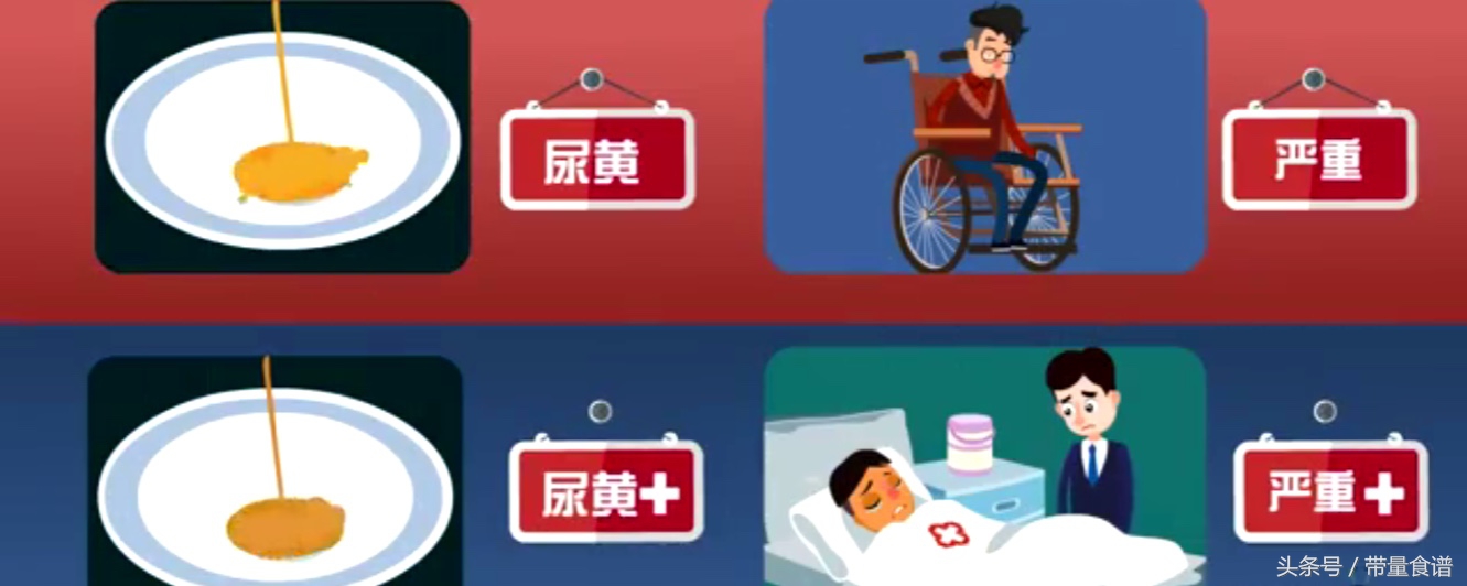 大三阳小三阳报告单对照图片,得乙肝是先得大三阳还是小三阳