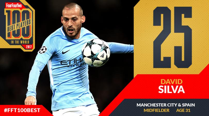 442评选历史100大球星完整名单,442评选历史百大巨星现役