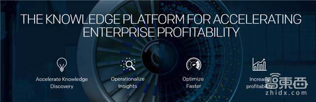 cbinsights统计初创公司失败原因,cbinsights行情