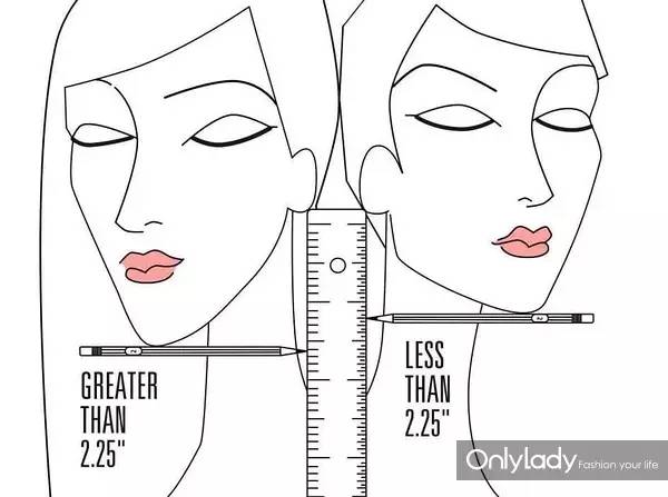 高圆圆同款发型短发,2019高圆圆短发造型