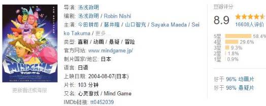 开场20分钟，这部动漫的男主被人爆头而死