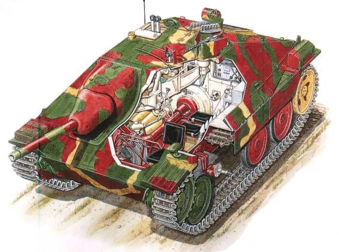 世界41种坦克结构剖面图