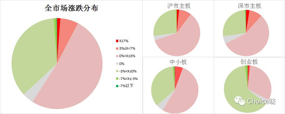 用excel制作股票实时价格,用excel制作股票交易表格