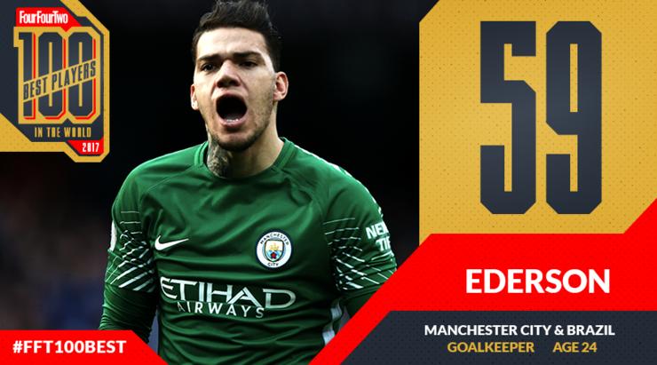 442评选历史100大球星完整名单,442评选历史百大巨星现役