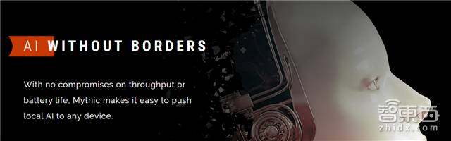 cbinsights统计初创公司失败原因,cbinsights行情