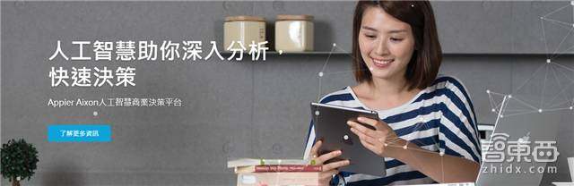 cbinsights统计初创公司失败原因,cbinsights行情