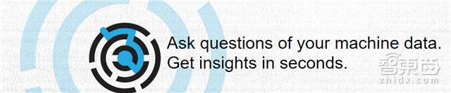 cbinsights统计初创公司失败原因,cbinsights行情