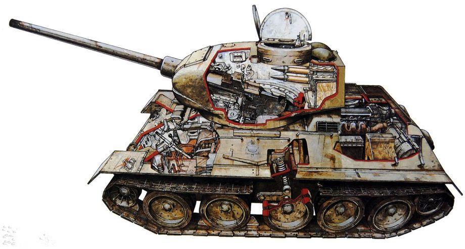 世界第1个坦克内部构造图,世界三大坦克图片