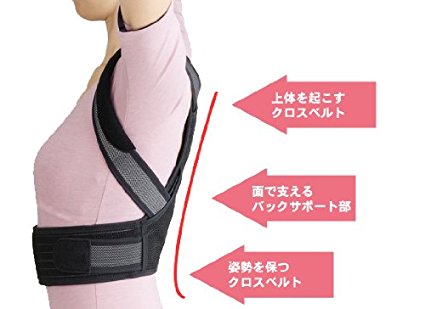 美国魔域音箱a3适合多大房间,背背佳真的没必要买吗