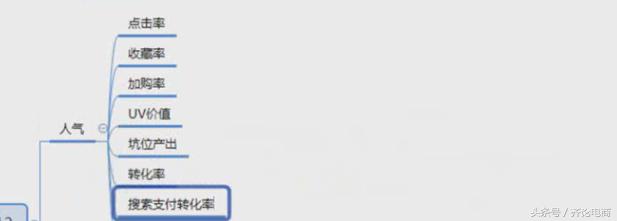 今年刷单为什么容易被抓,刷单被抓单品还能接着刷吗