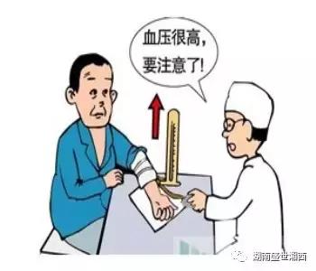 现代药理学表明杜仲具有三降「血压、血糖、血脂」、四抗、五护！