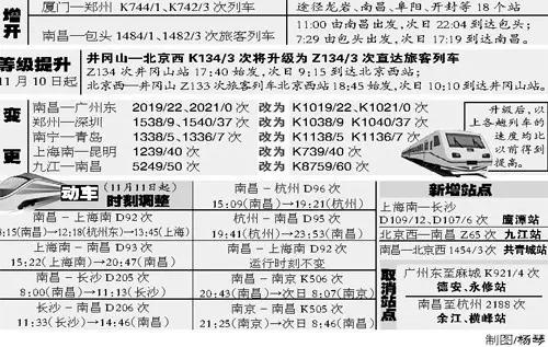 南昌有名的新闻,南昌新闻热点爆料平台