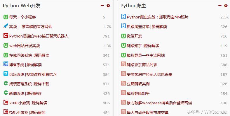 从新手到程序员的学习步骤,从零开始学python可视化