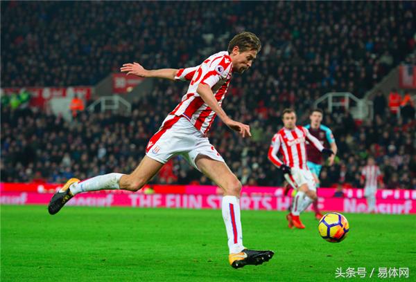 易体育新闻,易体网