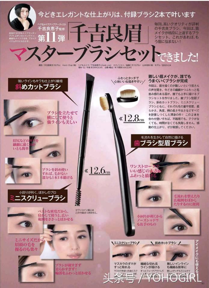 最近买了几本杂志,只是为了附录的化妆赠品!