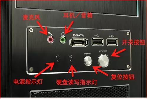 图文并茂设备操作规程,组成电脑零部件有哪些