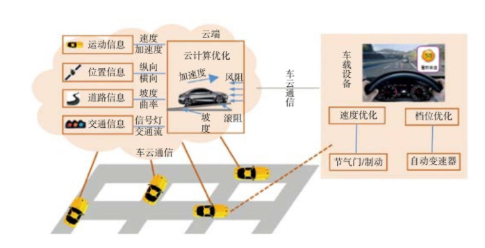 掘金股市,掘金智能产业