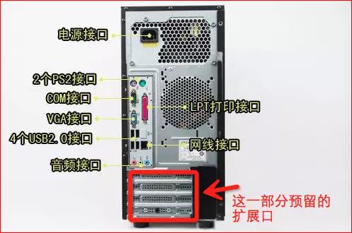 图文并茂设备操作规程,组成电脑零部件有哪些
