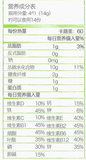 米糊婴儿米粉推荐,宝宝米糊排名