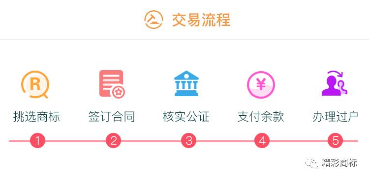 百分百包过,百分百过福袋装啥